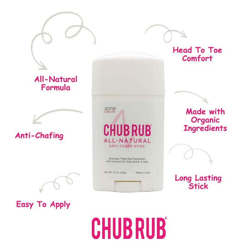 Chub Rub - All-Natural Anti Chafe Stick For Her – MedZone